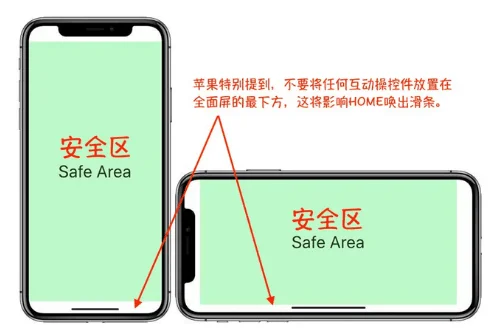 请问iPhone8 iPhone8plus iphoneX 那个好 那个屏幕大 谢谢