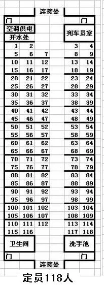 k967座位表15车厢96,97,98座位票靠窗吗