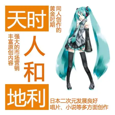 初音未来一年能挣多少钱