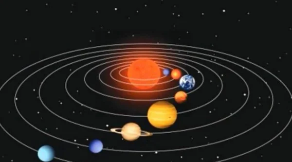 古人为何认为五星连珠预示吉祥，有何科学道理？