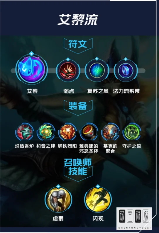 lol手游娜美出装