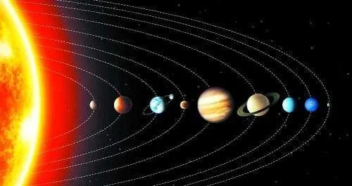 古人为何认为五星连珠预示吉祥，有何科学道理？