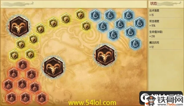 lols7赛季lgd韦神皎月出装天赋符文加点解析