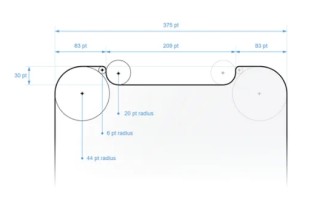 iphone8和iphone x区别 iphone8和iphonex哪个值得买