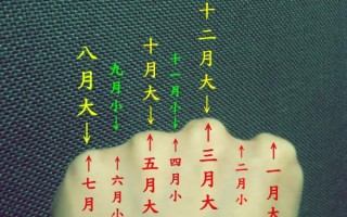 2014春节对联 及 含义(2014春节怎么放假)